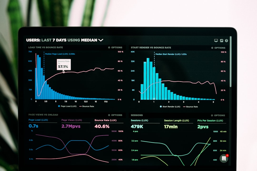 Financial Dashboard Preview